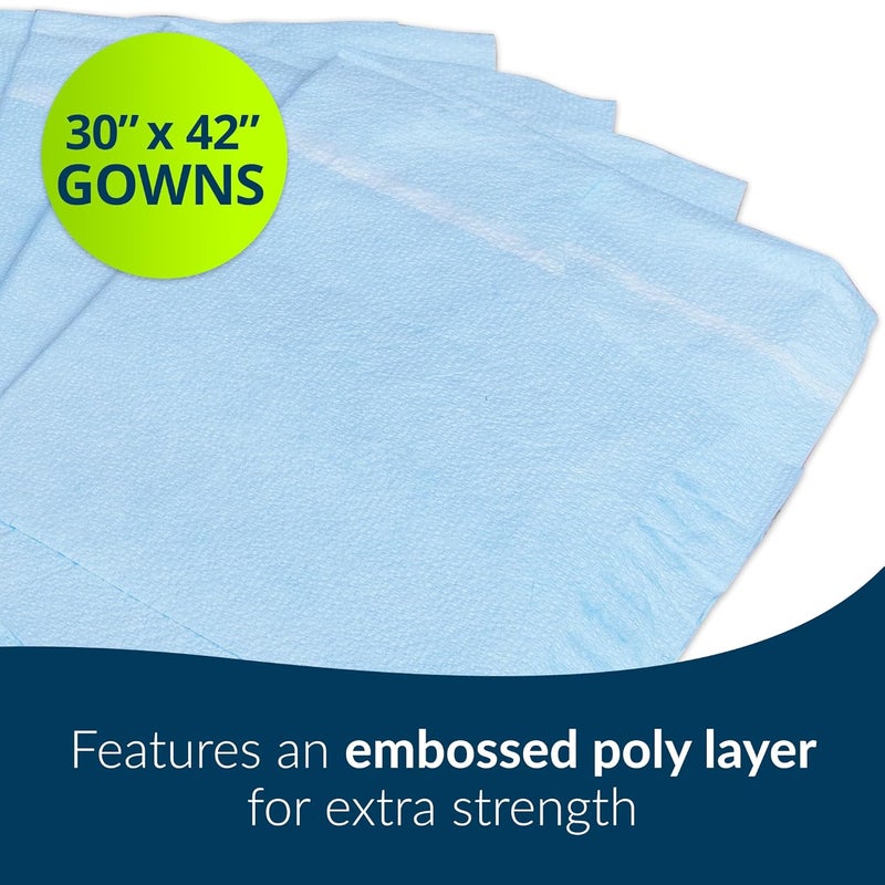 Tidi Avalon Premium Gowns, Blue (Pack of 50) ― Tissue/Poly/Tissue ― Open-Back, Waist-Tie, Short-Sleeve Medical Gowns ― Disposable Exam Gowns ― Standard Size 30” x 42” ― Latex-Free Medical Supplies (803) - Image 3